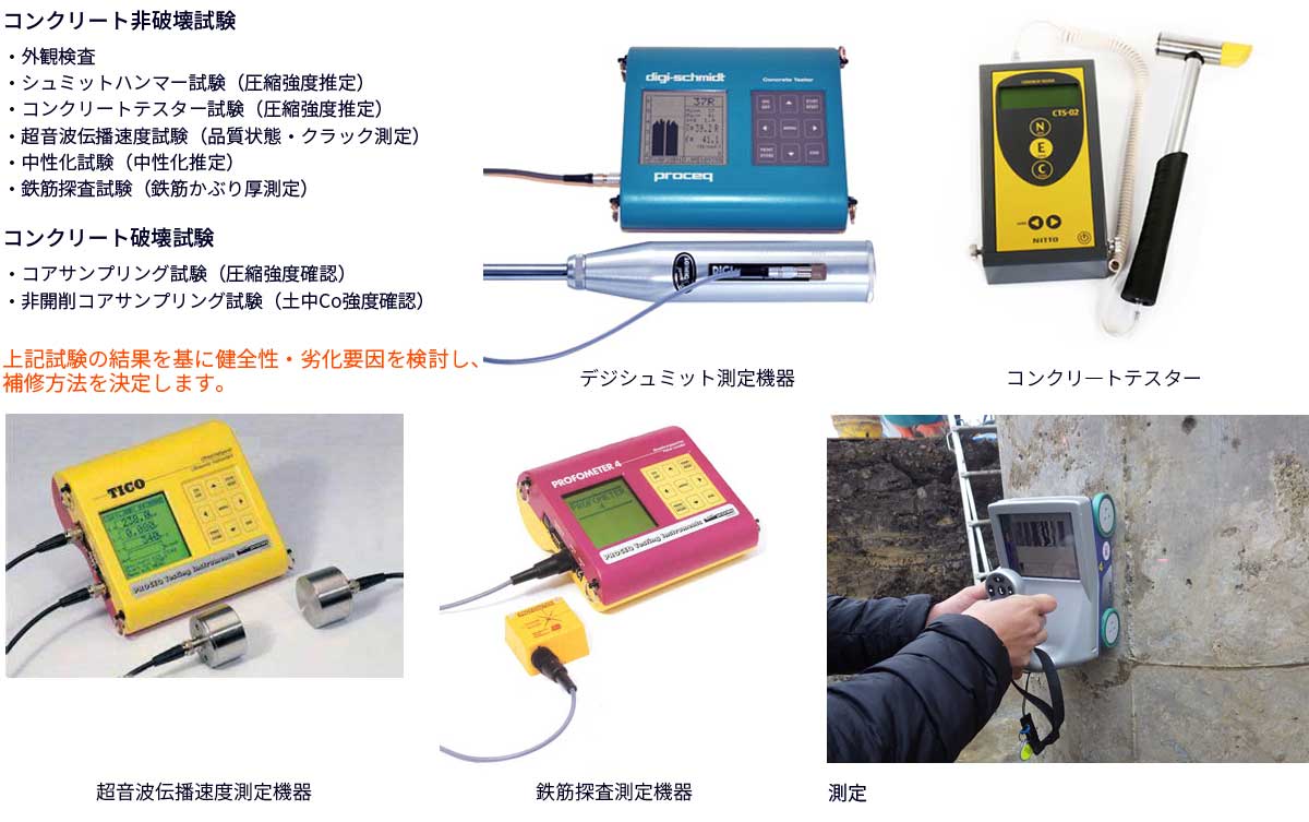 調査・診断業務『コンクリート構造物』